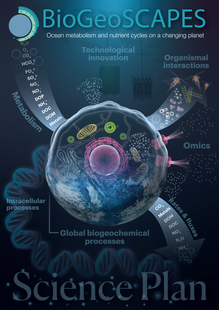 BioGeoSCAPES Science Plan COVER ART
